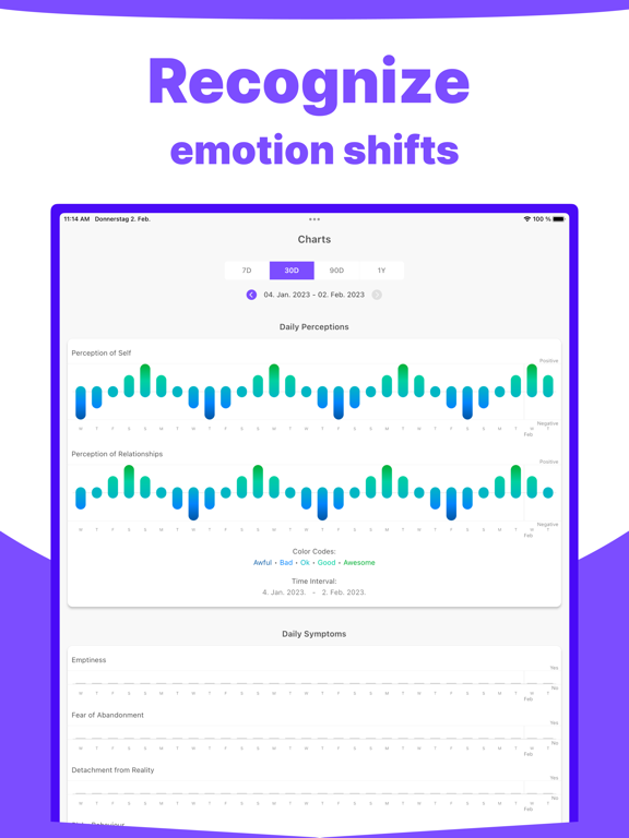 Borderline Personality Tracker screenshot 2