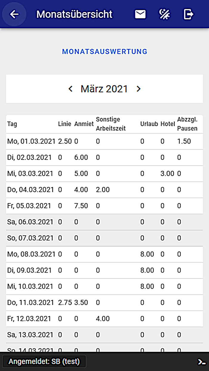 Ratio Stundenerfassung