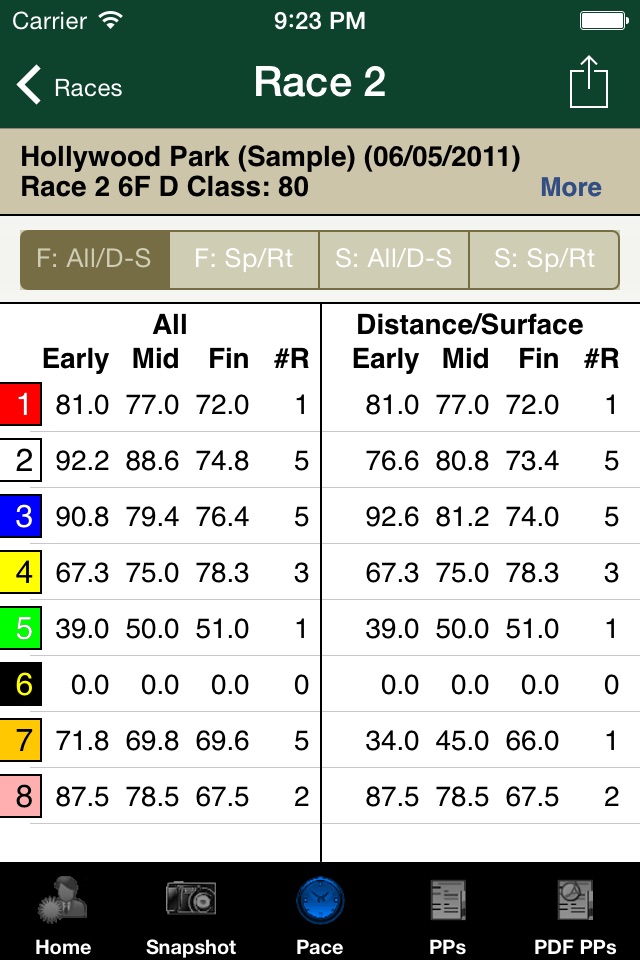 TrackMaster Pocket Handicapper screenshot 4