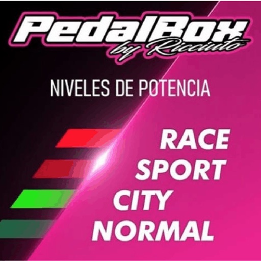 PedalBox