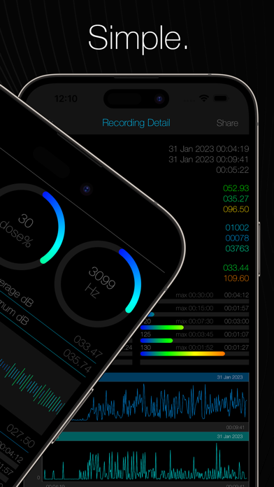Screenshot 2 of dbDOSE Decibel Sound Meter App