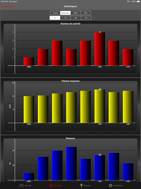 Fitmeter Bike - GPS vélo Fitmeter Bike - GPS vélo