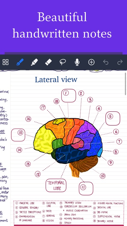 Noteful: Note-Taking on PDF