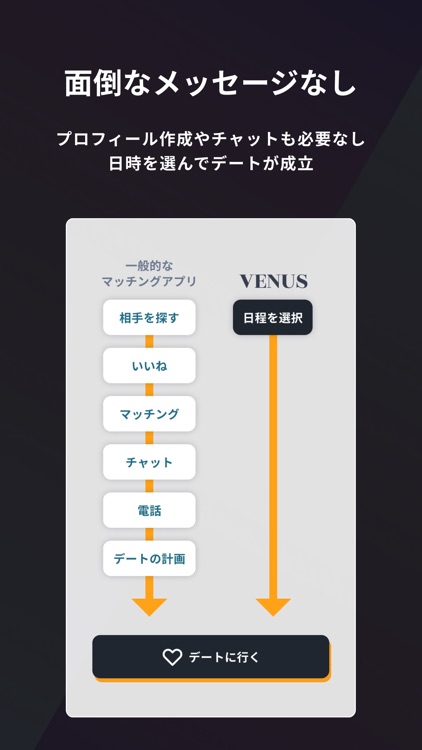 VENUS(ヴィーナス) 出会える恋活・婚活マッチングアプリ screenshot-5