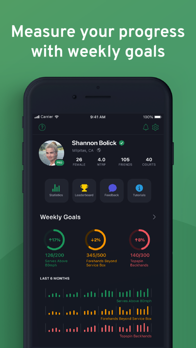 SwingVision: A.I. Tennis App Screenshot
