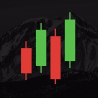 Forex FX Erfahrungen und Bewertung