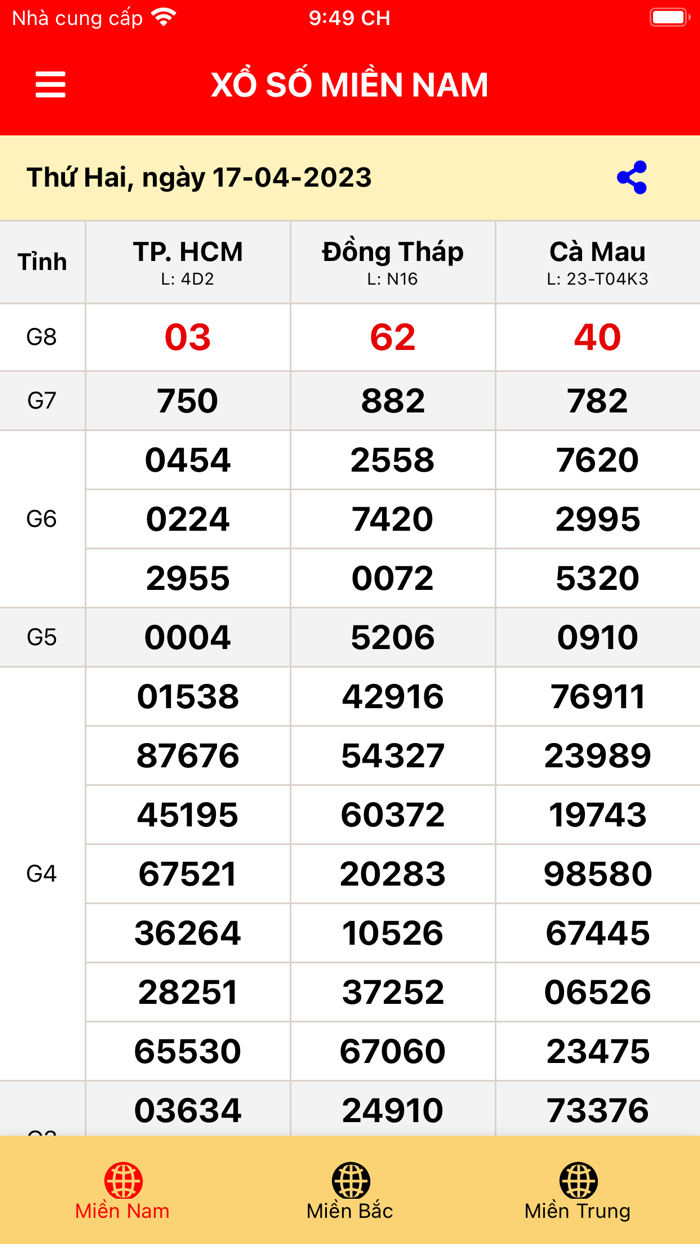Xổ số - xổ số trực tiếp