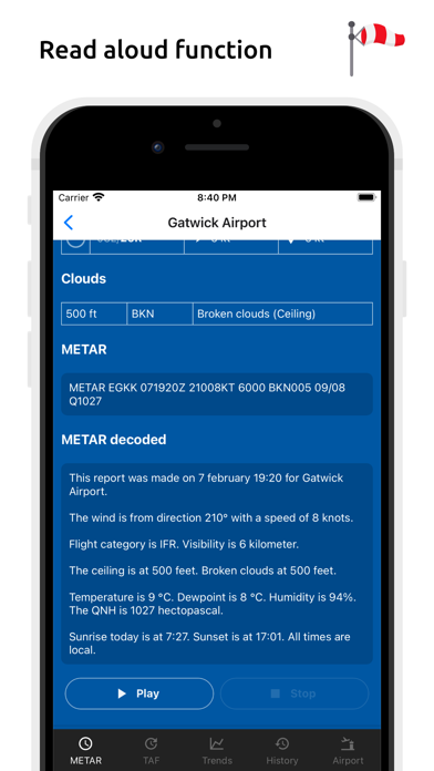 Metar-Taf Metar-Taf