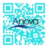 Anova