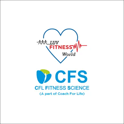 CFSFitness Читы