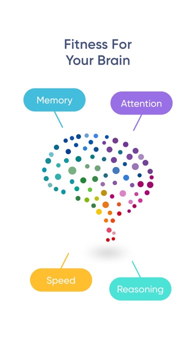 How to cancel & delete NeuroNation - Memory Games from iphone & ipad 3