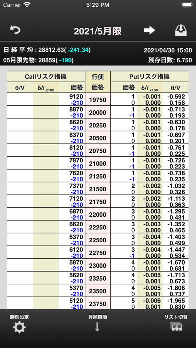 option戦略 screenshot 4