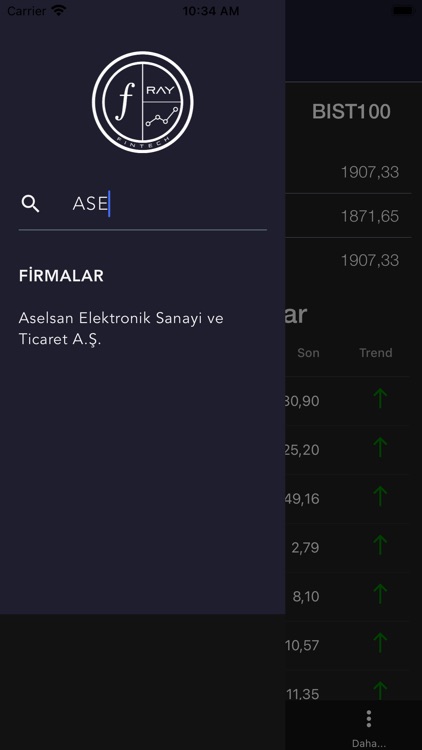 F-Ray: BIST Borsa Temel Analiz