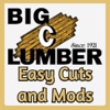 Easy Cuts and Mods