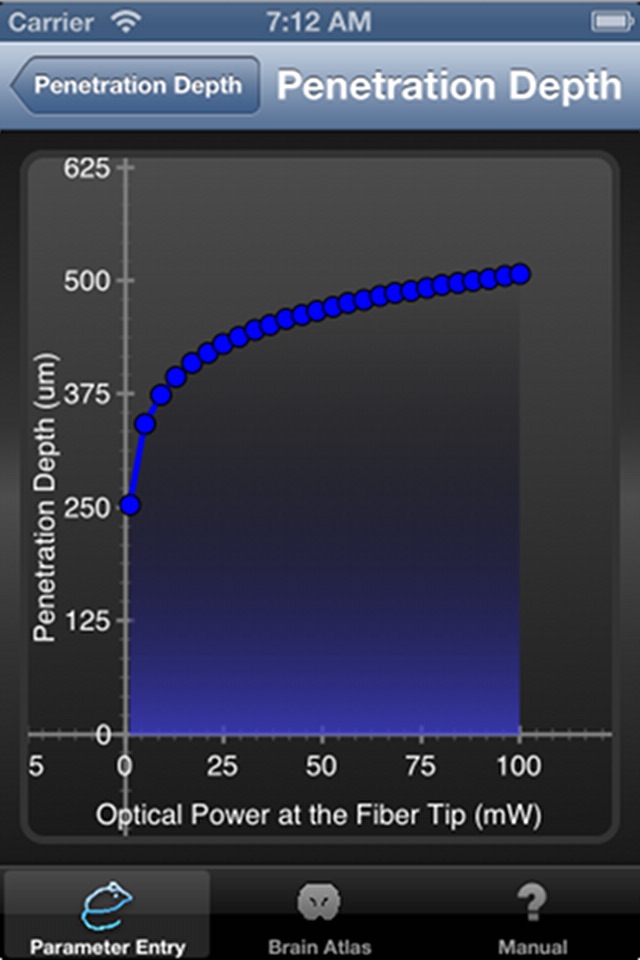 Optogenetics Pro screenshot 2