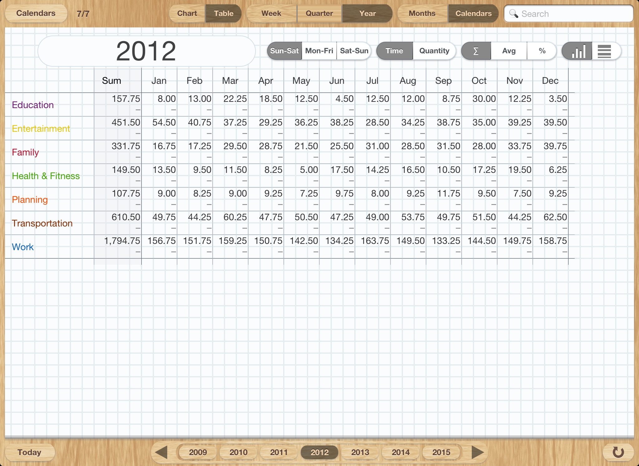 Calendar Stats screenshot 3