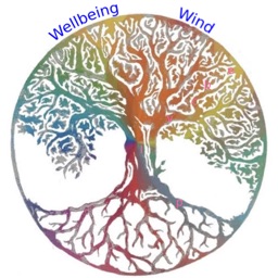 The Wellbeing Wind