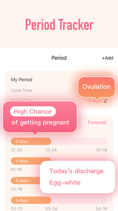 AI+ Ovulation & Period Tracker screenshot 3