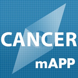 Cancer mAPP