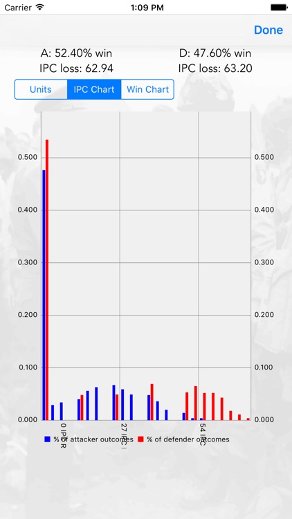 Probability for Axis & Allies® screenshot-4