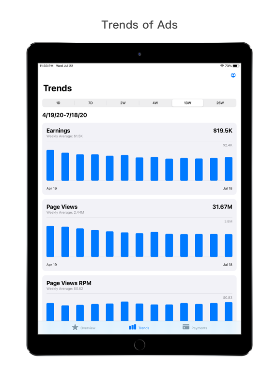 Tiny Reports for AdMob screenshot 2