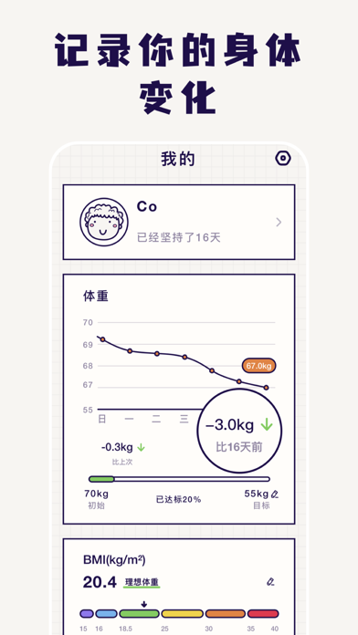 小熊轻断食：间歇性断食追踪器、无需节食科学减肥、生酮减肥法