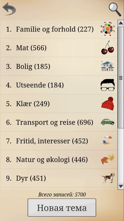 Norsk-Russisk Pugghest