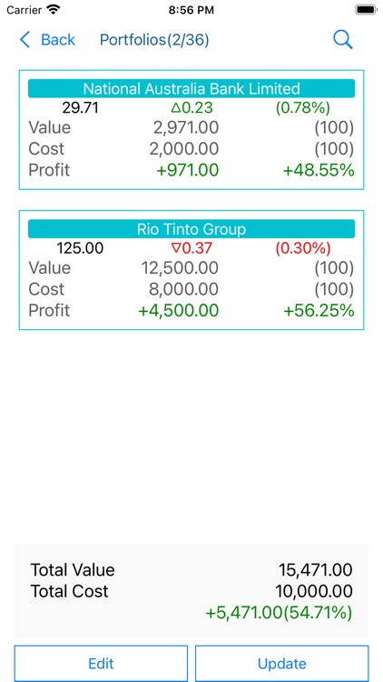 Australia Stock Quotes screenshot-3