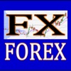 Forex Speed Chart-Forex Game