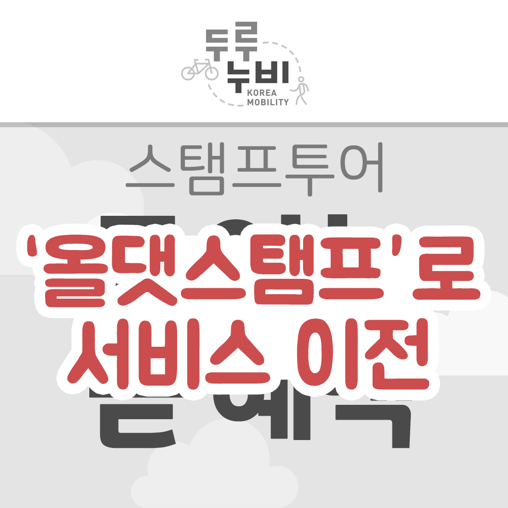 Get 코리아둘레길 스탬프투어-투어는곧혜택 for iOS, iPhone, iPad Aso Report