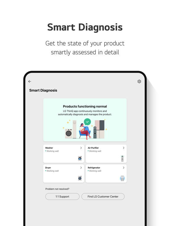 Smart Diagnosis - Support & Help