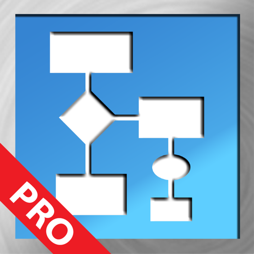 download.com free flow chart maker for mac