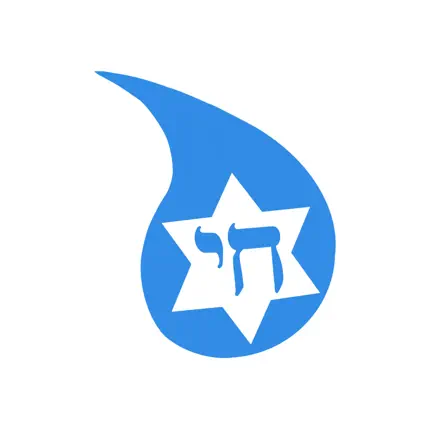 Congregation Mayim Chayim Читы