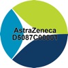 AstraZenecaD5087C00001 SAFFRON