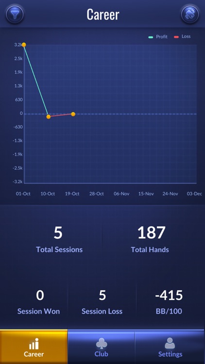 Poker Royale screenshot-3