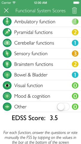 Neurological Scoresのおすすめ画像8