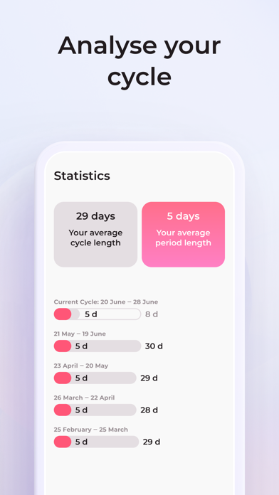 Period calendar - Days screenshot 4