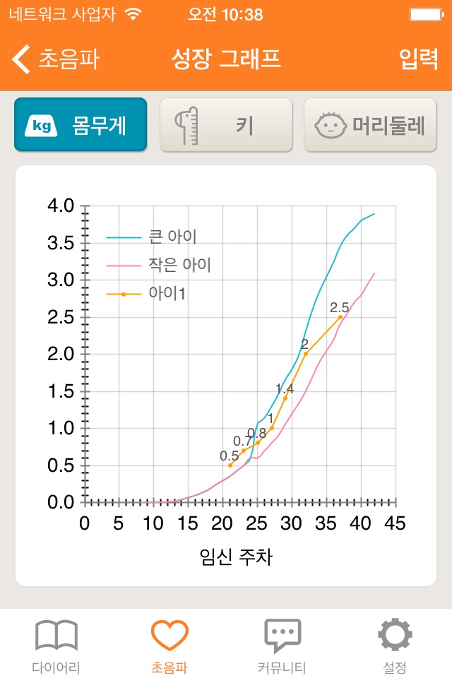 세이베베 - 임신, 출산, 육아 screenshot 4