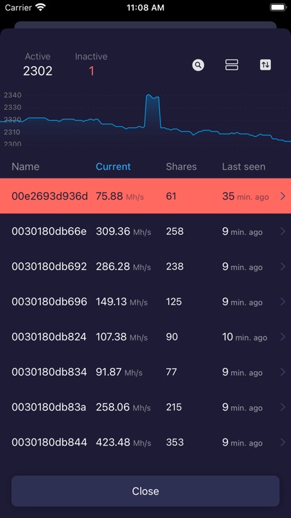 My Ethermine - mining monitor