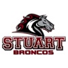 Stuart Public Schools, NE