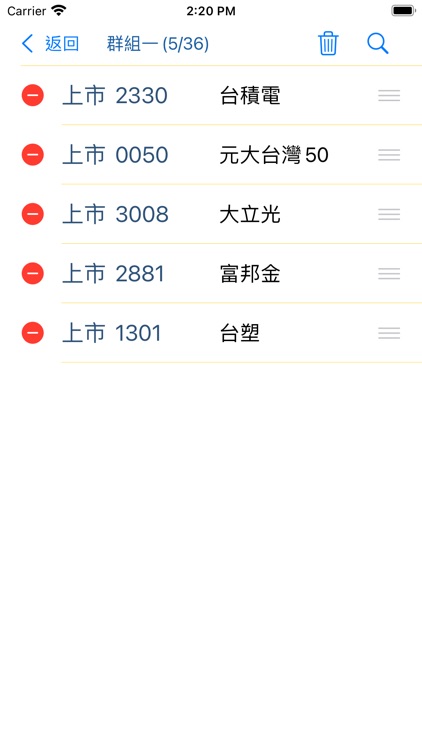 台灣股市 - 股票、ETF即時報價及資訊 screenshot-8