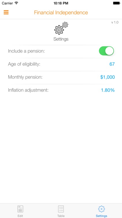 Nifty Financial Independence. screenshot-4