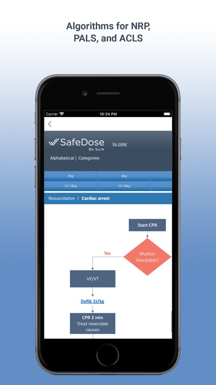 SafeDosePro