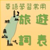 華語學習常用旅遊詞表