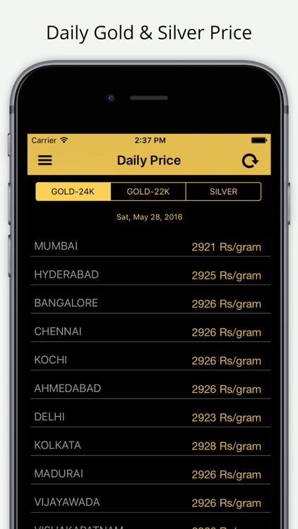 India Gold Silver MCX Prices