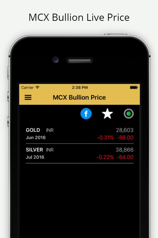 India Gold Silver MCX Prices screenshot 3