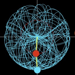 Double Pendulum i