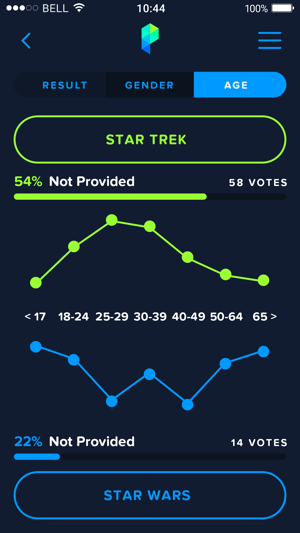 Pop-Op - The Popular Opinion App(圖4)-速報App