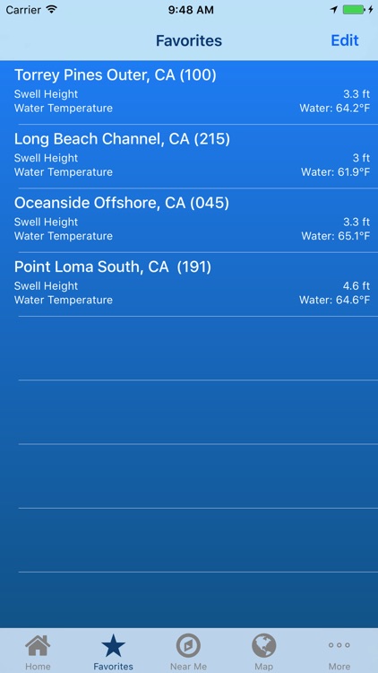 Ocean Temperature & Tides
