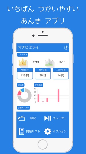 JLPT_N5 - 日本語言記憶中的應用 : Manabi-Mirai(圖2)-速報App